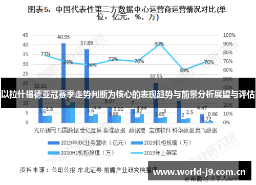 以拉什福德亚冠赛季走势判断为核心的表现趋势与前景分析展望与评估 以拉什福德亚冠赛季走势判断为核心的表现趋势与前景分析展望与评估